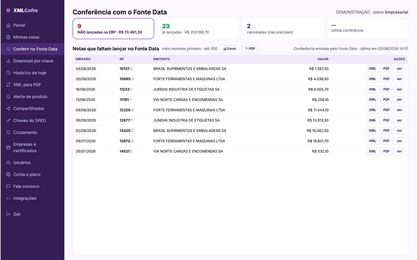 Tela de conferência com o ERP mostrando notas que faltam lançar