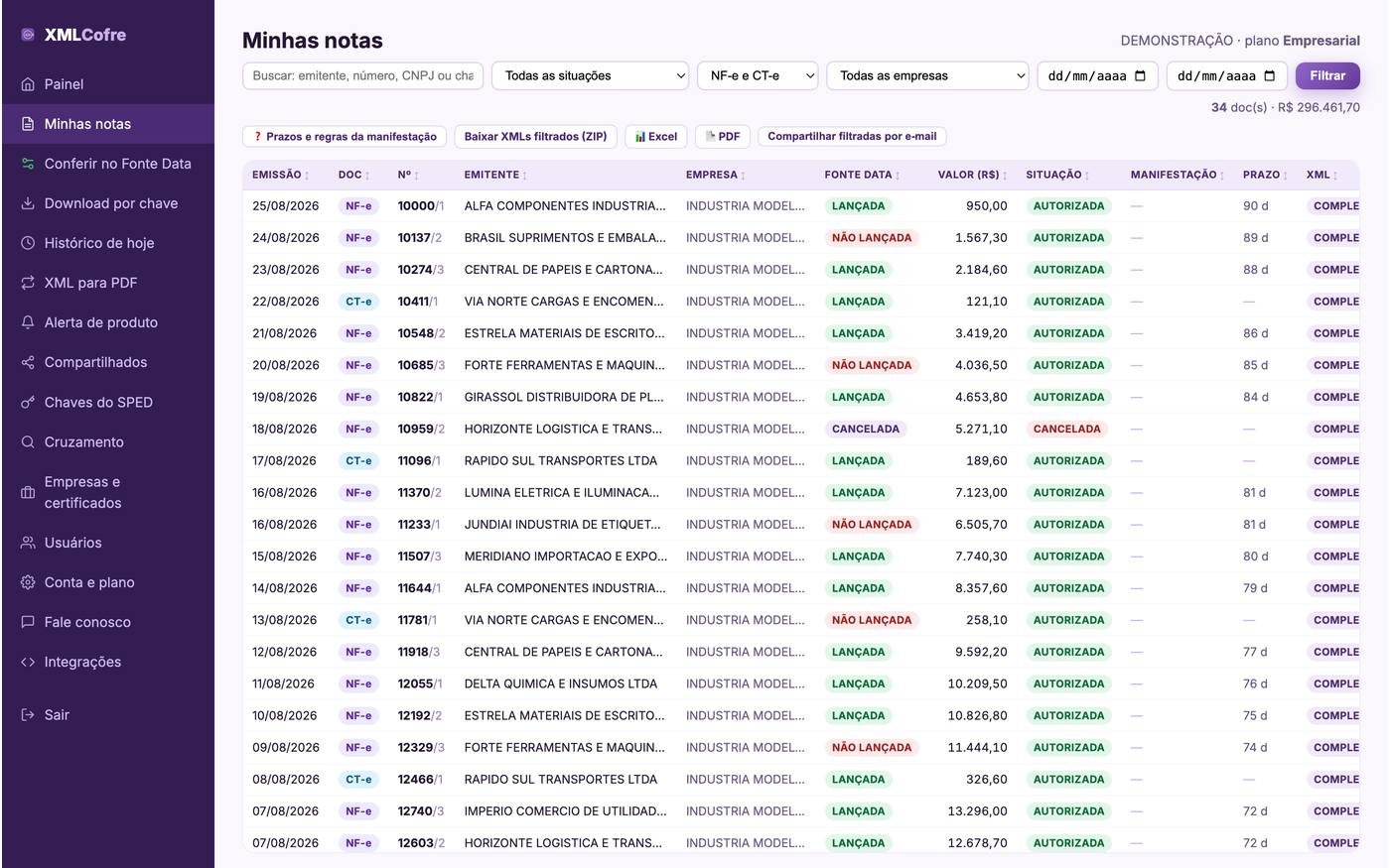 Tela Minhas notas: lista de NF-e e CT-e com situação, prazo de manifestação e conferência com o ERP